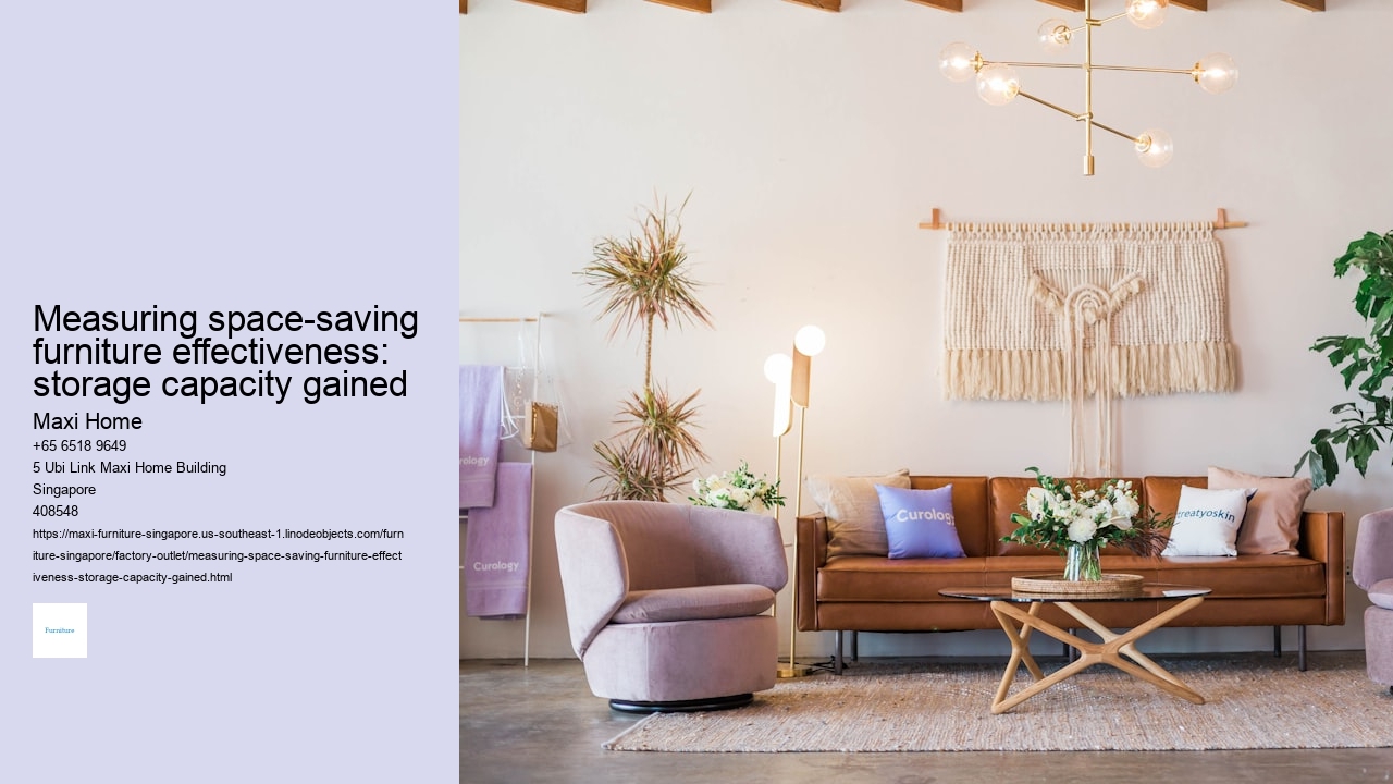 Measuring space-saving furniture effectiveness: storage capacity gained