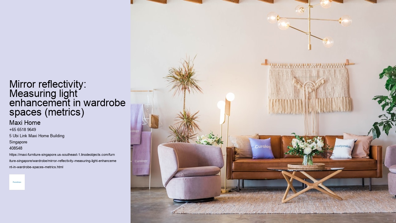 Mirror reflectivity: Measuring light enhancement in wardrobe spaces (metrics)